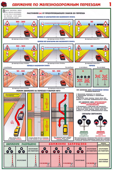 ПС49 Движение по железнодорожным переездам ( бумага, А2, 2 листа) - Плакаты - Автотранспорт - vektorb.ru