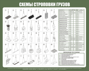 Схема строповки st46P (пластик) - Схемы строповки и складирования грузов - vektorb.ru